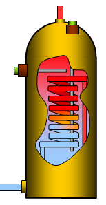 Electrical heat shop